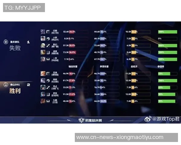 新赛季前30天联盟压哨绝杀次数创新高平历史纪录