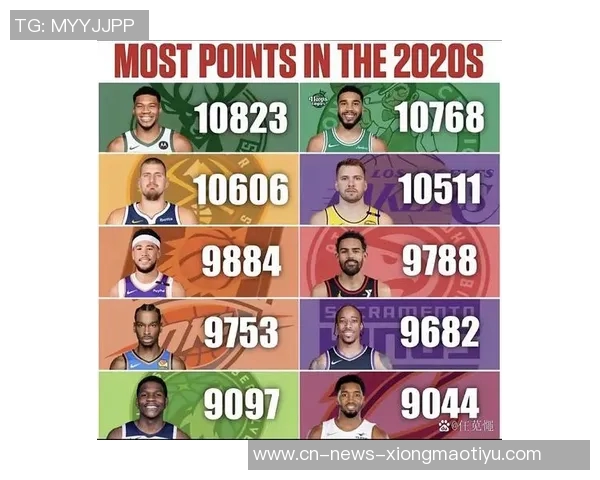 约基奇单场得分助攻合计创历史第三高仅次于大帅米切尔 约基奇单场得分助攻合计创历史第三高仅次于大帅米切尔